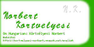 norbert kortvelyesi business card